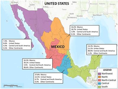 Ten-year hospitalization trends in Mexico: Examining the profile of national and transient and migrants